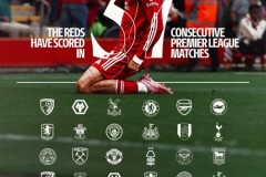 巴西17岁足球天才：曼联利物浦争抢的足坛焦点新星转会传闻