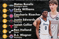 勇士三将力挺管理层：库里、巴特勒、追梦格林共筑团队胜利信念